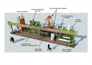 Sustentabilidade e valores da cidade expostos no Porto Velho Shopping